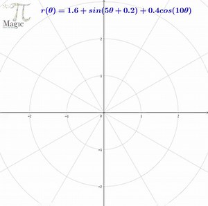 1K views · 13 reactions | Parametric equation #StarsEverywhere @topfans | Mathematics | Facebook