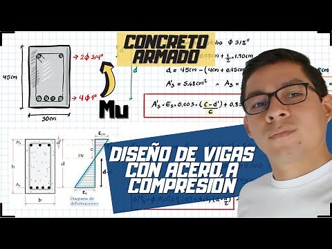 REINFORCED CONCRETE | DESIGN OF BEAMS WITH COMPRESSIVE STEEL