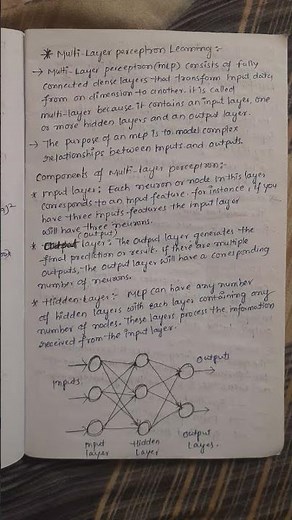 Multi-Layer Perceptron Learning and Working #machinelearning #r22 #jntuh #r25