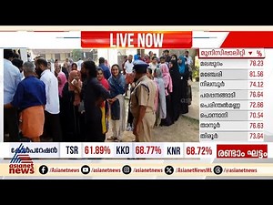 തദ്ദേശ തെരഞ്ഞെടുപ്പ് രണ്ടാം ഘട്ട വോട്ടെടുപ്പ് പൂര്‍ത്തിയായി; വടക്കന്‍ കേരളത്തില്‍ ഭേദപ്പെട്ട പോളിംഗ്