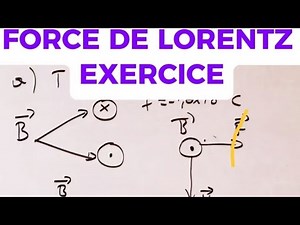 Force de Lorentz exercice corrigé