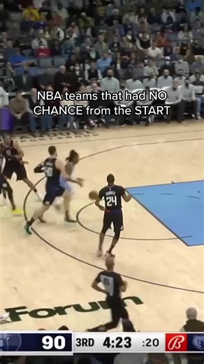 NBA Teams That Started with No Chance of Success