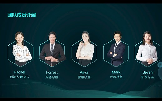 如何做出高大上的PPT团队介绍页?