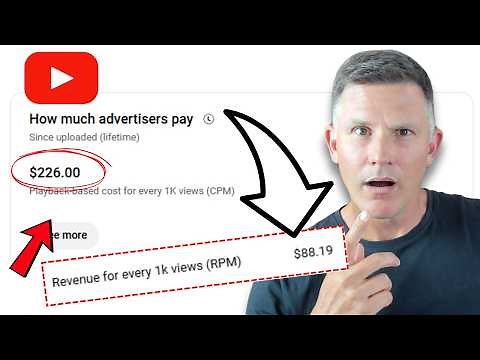 How I Cracked One of YouTube’s Highest Paying $$$ CPM's | What Can You Learn From This?