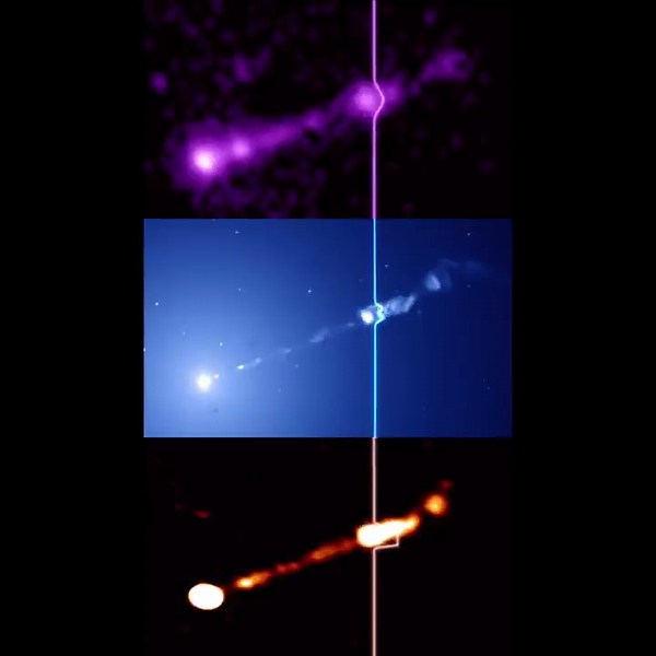 Data Sonification: Black Hole at the Center of Galaxy M87 (Multiwavelength)