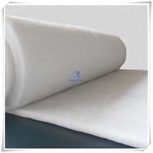 [Hot Item] Thermal Bonded Polyester Batting Roll for Upholstery