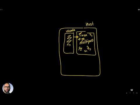 S1L3 Linux Setup | Linux Device Drivers for Beginners (101)