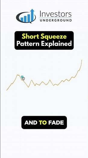 The Short Squeeze Pattern Explained