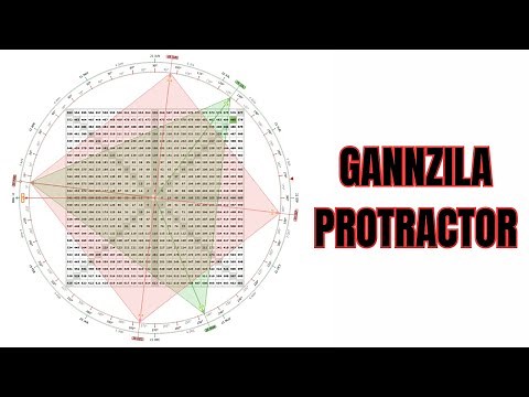 Gannzila Pro | How to use Protractor to Trade Stock market?