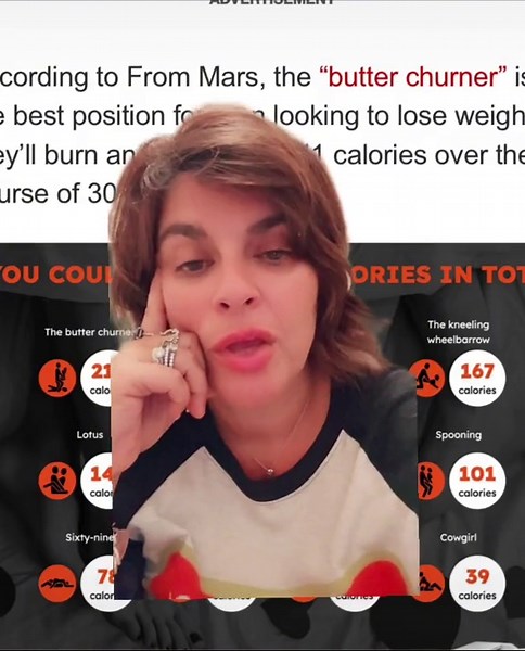 Understanding the Butter Churner Position in Different Positions | Explained