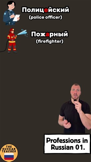 Professions in Russian - Part 1.