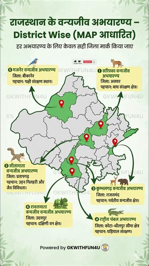 राजस्थान REET महत्वपूर्ण प्रश्न || #reetexam #bstc #cet #patwari #reet2026 #rajasthangkquestion#gk