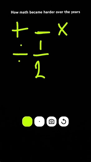 How math became harder over the years!