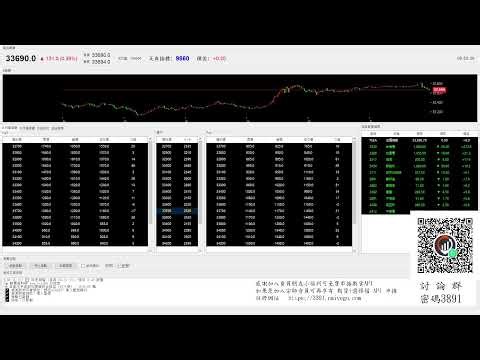 【天真選擇權】 2026-0320-程式交易-python-api-盤中實況-