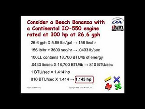Piston Engine (In)efficiency