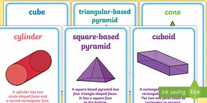 2D Shape Faces on 3D Shapes Posters