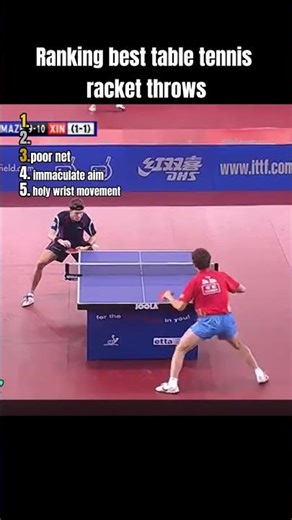Ranking best table tennis racket throws #viral #tabletennis