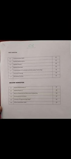 Diploma in computer science/polytechnic/syllabus/1st year/1&2semester subject#bteup#diploma