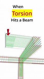 46K views · 660 reactions | Effects of torsion on a beam (scaled-up)....