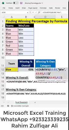 How to Find Winning Percentage by Formula in #Excel | Excel Basement