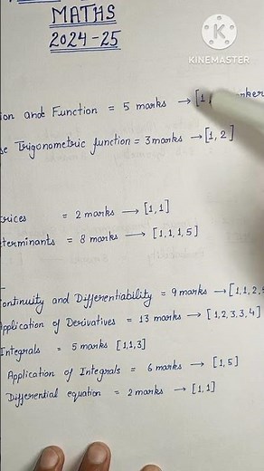 🔥Class 12 MATHS chapter wise weightage 2024-25| class 12 MATHS blue print 2024 -25 | maths class 12