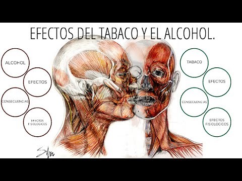 Consecuencias del tabaquismo y el alcoholismo crónico