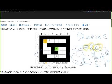 【BFS】幅優先探索をPython3で実装する勉強会！