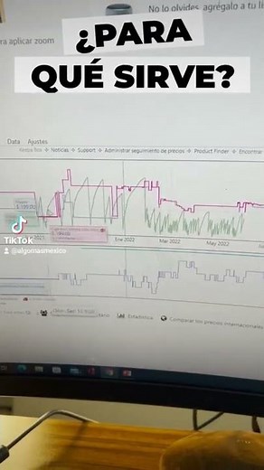 ¿Cómo leer la herramienta Keepa correctamente? #amazon #mercadolibre #producto #comercioelectronico