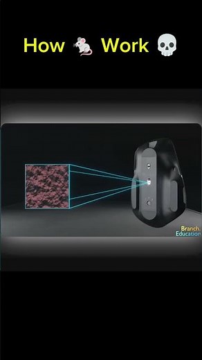 how mouse work, how optical mouse work, #mouse #mousegaming