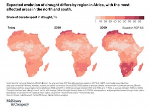 African cities can become beacons of climate resilience and prosperity