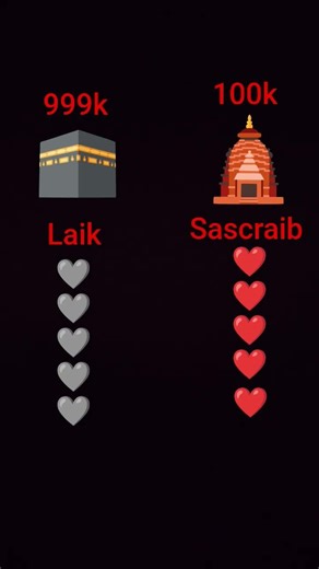 jo jay shree ram sa pyar karta hai bo sascraib karo jo nhi karta bo video mat dakho