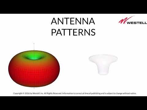 Passive Components for Inquiring Minds - Antennas