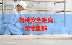 各种安全距离示意图解_哔哩哔哩_bilibili