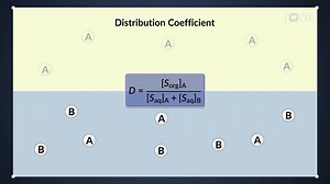 Video: Extraction: Partition and Distribution Coefficients