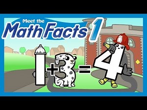 Addition and Subtraction : Quick Review