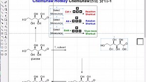 Chemdraw 实用热键，快捷键操作