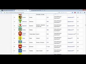 Power Query. 15. Работа с API Google: Distance Matrix API и Directions API