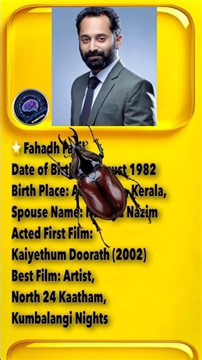 Mollywood Film Actors Biography English version || Stars of Malayalam Cinema