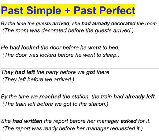 Past Simple Past Perfect | Empowering English Learning