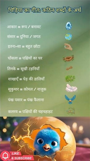 चिड़िया का गीत - शब्दार्थ (Hindi Shabdarth Class 4) #HindiPoem #Shorts