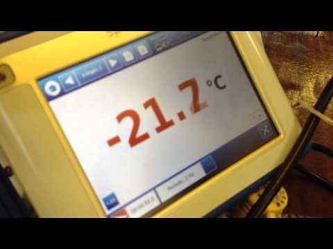 Barium hydroxide and ammonium chloride