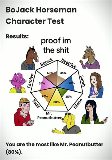 #bojackhorseman #mrpeanutbutter #toddchavez #sarahlynn #bojack | sarah lynn