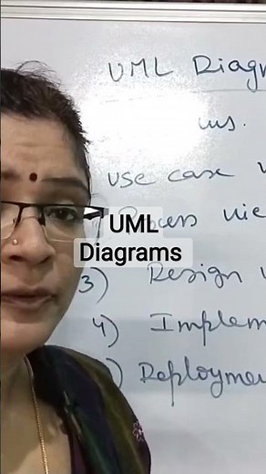 UML Diagrams