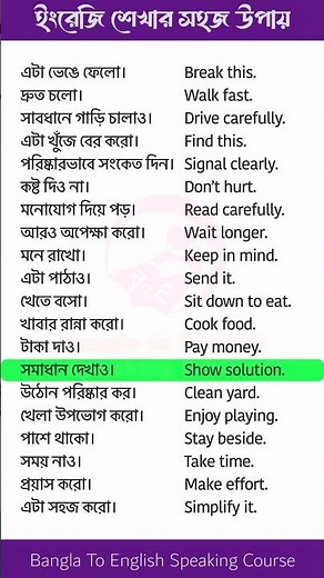 English Made Easy: “ইংরেজি শেখার সহজ উপায়” | Simple Steps to Speak Better English