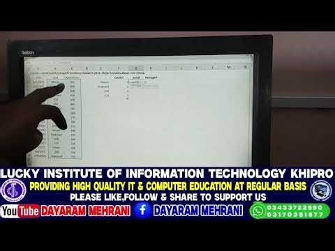 Ms-Excel Countif,Sumif,Averageif Functions