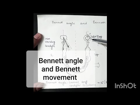 Bennett angle and Bennett movement | Mandibular movements