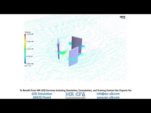 ANSYS FLUENT TRAINING: Darrieus Vertical Axis Water Turbine Simulation, Dynamic Mesh