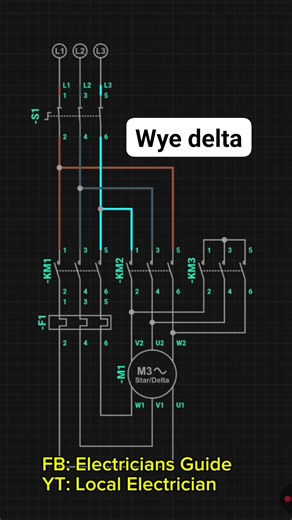 Wye delta power circuit diagram connection #electrician #control #power #technician #switch #wiring #engineering #Outlet #DIY #Electrical | Electricians Guide