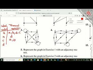 Graphs(Adjacency_List & Adjacency_Matrix)