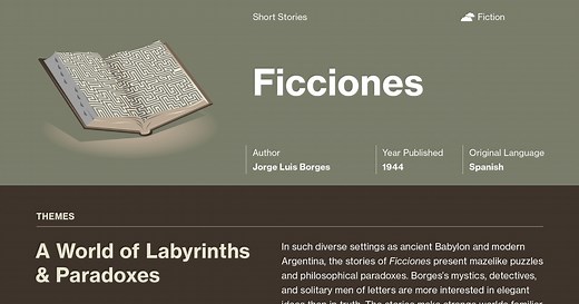 Ficciones Part 2 The Secret Miracle Summary | Course Hero